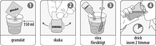 dukoral - Kolera